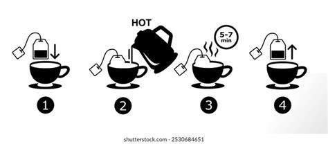 Image result for Simple Tea Making Process Picture