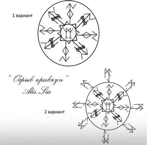 Став "Обрыв привязок", автор - Alis_Sia.