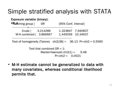 Conditional Logistic Regression Model 的图像结果