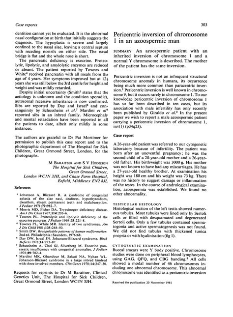 Image result for Abstract Methods of Collection Framework