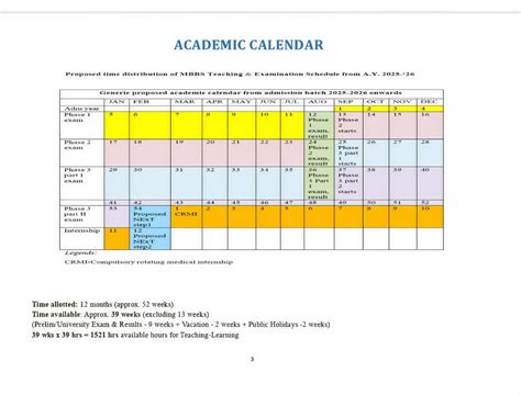 Academic Calendar | Govt Theni Medical College & Hospital