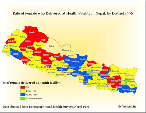 District Level Gender Development Indicators, Nepal