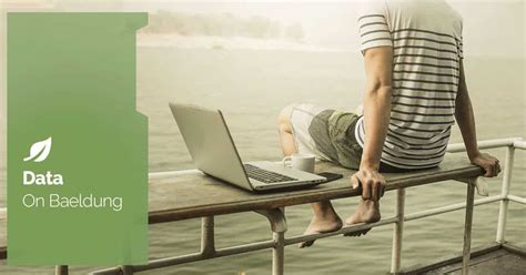 Image result for Java Mapping for Beginners