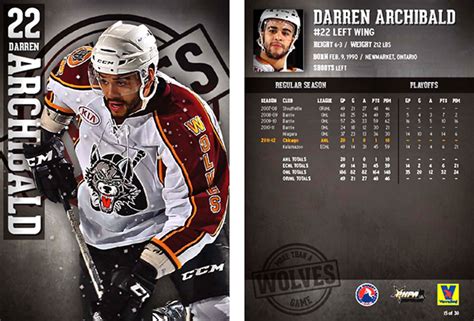 Image result for Wolves 2012