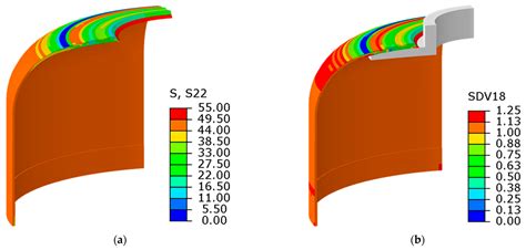 End-to-End Simulation of Linerless Composite Pressure Vessels Using 3D ...