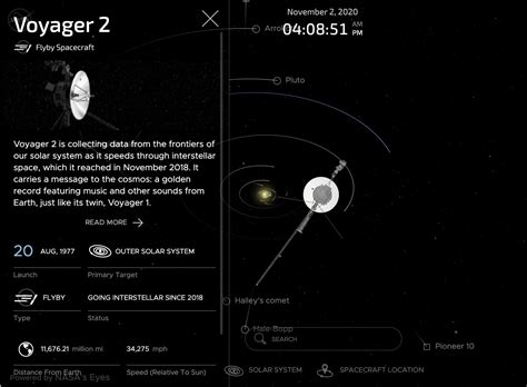 Voyager 2 Current Location