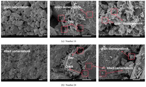 Experimental Study on Erosion Modeling of Architectural Red Sandstone ...