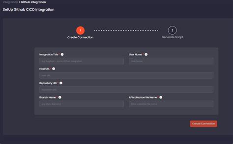 Github Actions Integration