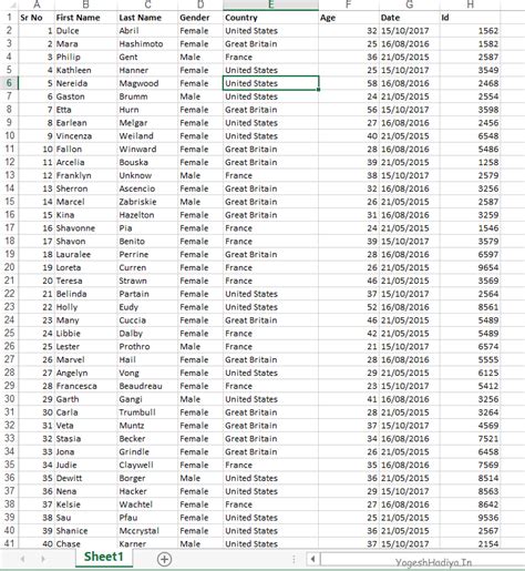 Convert Excel To Data Table In ASP.NET Core Using EP Plus