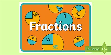 Fractions Display Poster - Fractions Display Banner