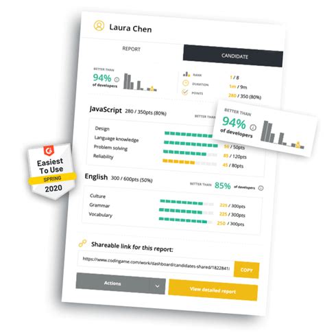 Codingame Test Python 的图像结果