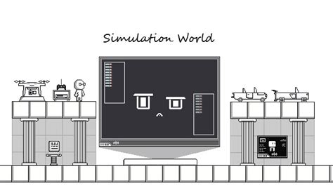 Image result for Simulation World Drawing