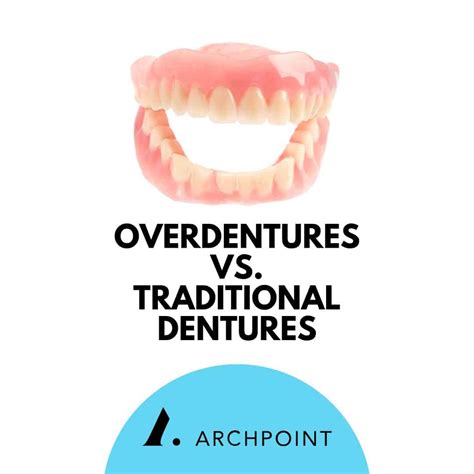 Denture Meaning In Spanish at Rodney Hickman blog