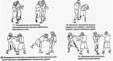 Правила бокса: регламент, экипировка, перечень нарушений