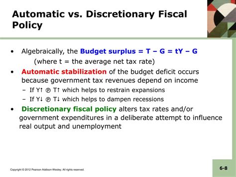PPT - Fiscal Policy and Government Debt: Lessons from History and the ...