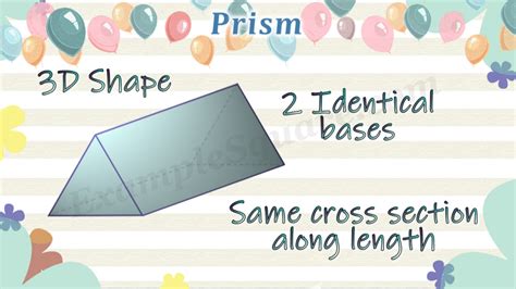 Image result for Prisms Explained