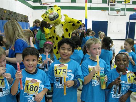 Fun Run 的图像结果