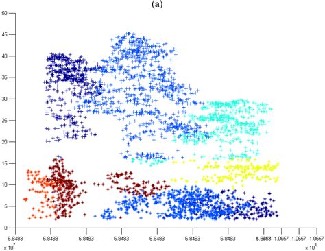 Comparative Analysis of Clustering-Based Approaches for 3-D Single Tree ...