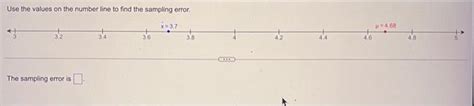Image result for Sampling Error Number Line
