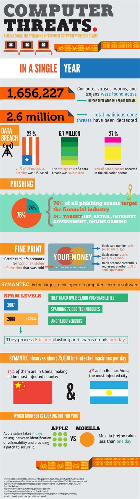 What Is a Computer Thread 的图像结果