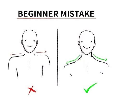 Image result for How to Draw Faces Front View