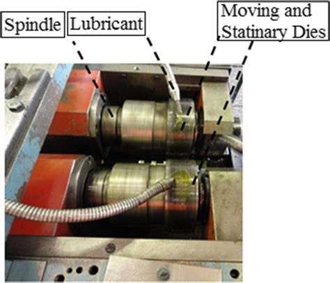 Image result for Thread Rolling Machine