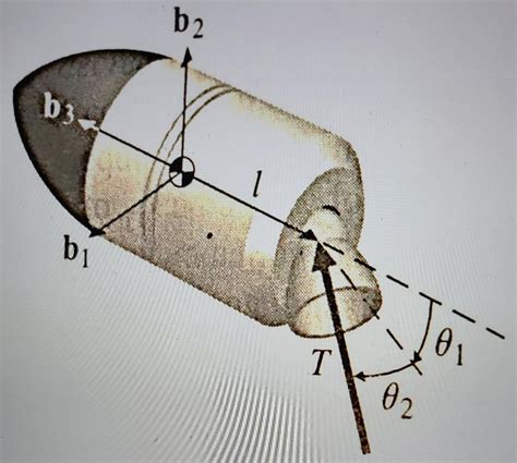 Image result for Purchase Rocket Thrust Vector Control Flight Computer