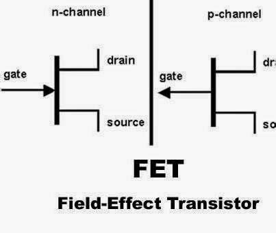 Image result for Field-Effect Transistor Tutorial