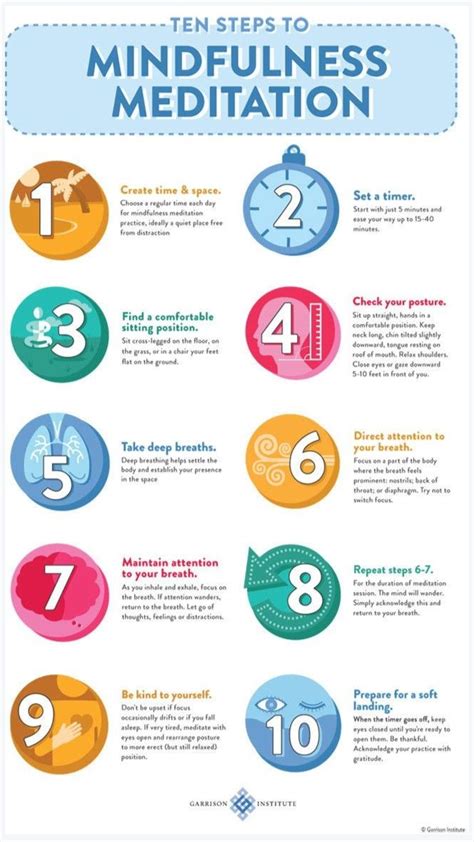 how to mindfulness meditate