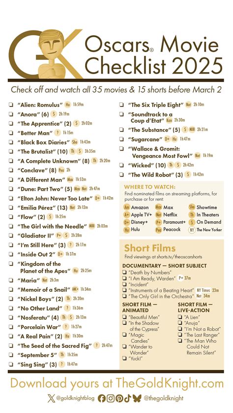 Oscars 2025: Download our printable movie checklist | The Gold Knight ...