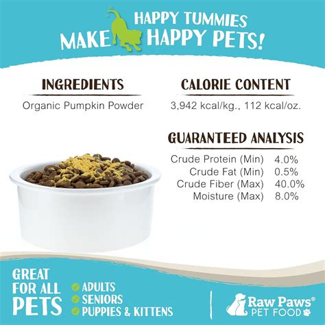 RawPaws USA-made Grain-Free Pet Food Toppers for Dogs & Cats India | Ubuy