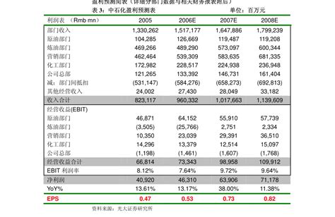 杭州高新：关于公司高级管理人员2021年度薪酬的议案-迈博汇金