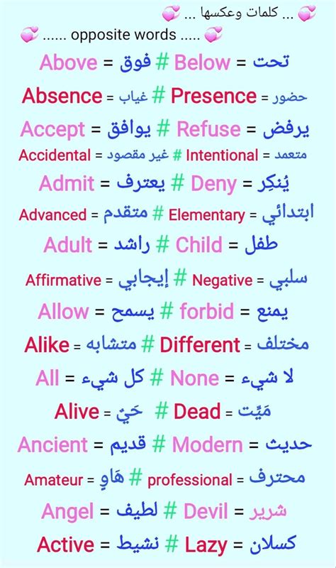 What Arabic Words Are Used In English at Ted Engebretson blog