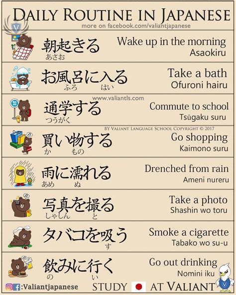 Hiragana Learning Chart Learn Japanese Words Japanese - vrogue.co