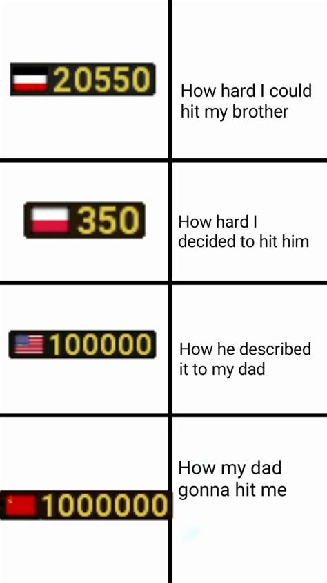 Image result for Speed Run God Meme