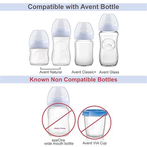 Buy Maymom Dome Caps, Screw Rings, Sealing Discs Compatible with Avent ...