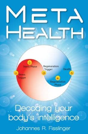 META-Health - Decoding your body's intelligence eBook : Fisslinger ...