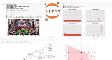 Does Shiny for Python Have UI Nav 的图像结果