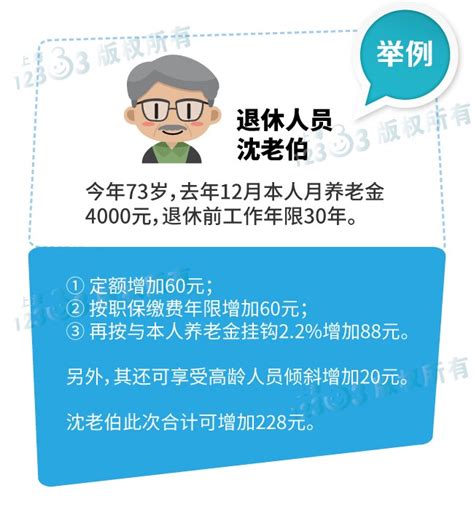 @上海退休人员，增发养老金今天到账，快查查你的账户多了多少钱