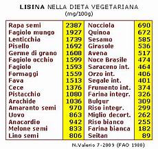 alimenti contengono lisina la medicina terzo millennio aminoacidi carenza nella alimenti contengono lisina la medicina terzo millennio aminoacidi carenza nella