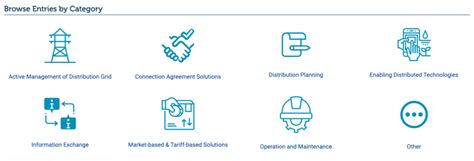 TUEWAS Toolbox - User Guidance - energypedia