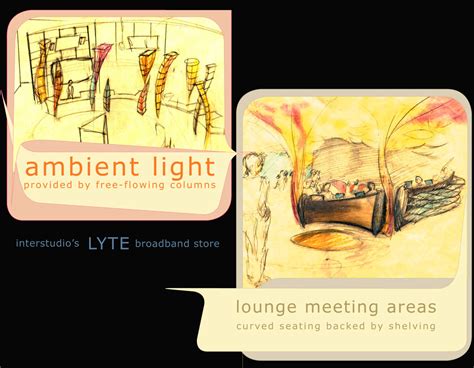 Shop Design 的图像结果