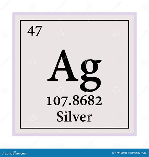Silver On Periodic Table Of The Elements, Precious Metal With Symbol Ag ...