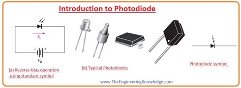 Image result for Photodiode 3-Pin