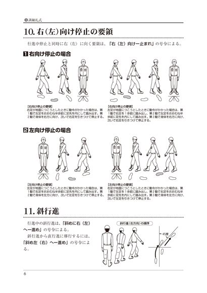 Image result for 7 Basic Movement Patterns
