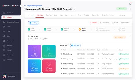 Image result for Assembly Program App