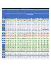 Image result for Raspberry Pi Comparison Chart