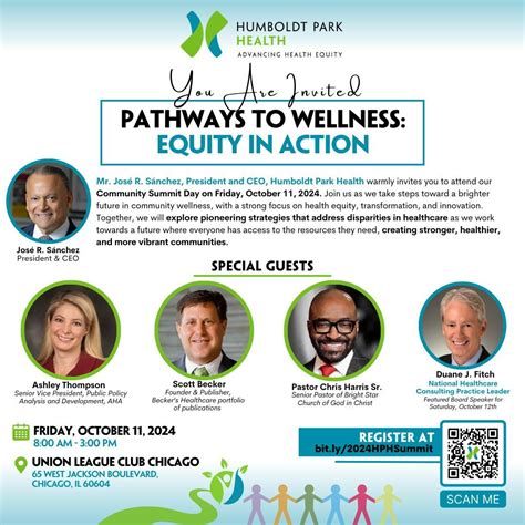 Thank you for the chance to speak with this fantastic health care ...