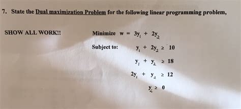 Image result for Dual of Maximization Problem