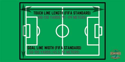 Regulation Soccer Field 的图像结果